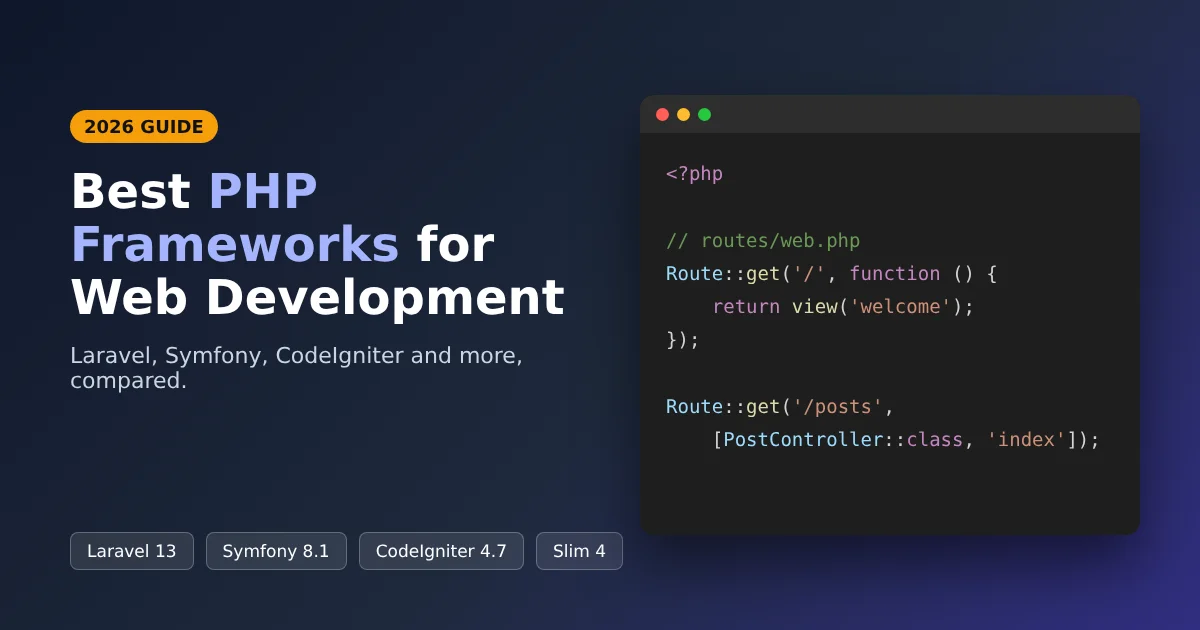 Best PHP Frameworks for Web Development