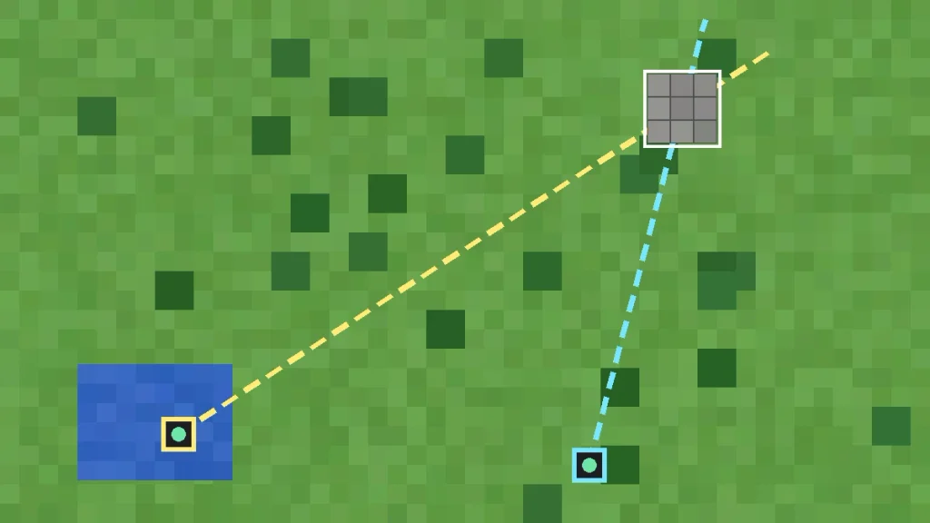 Top-down diagram of two Eye of Ender throw lines crossing to find a stronghold in Minecraft