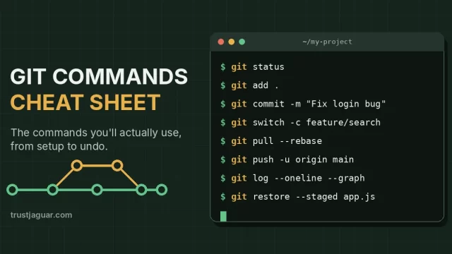 Git Commands Cheat Sheet: The Commands You’ll Actually Use