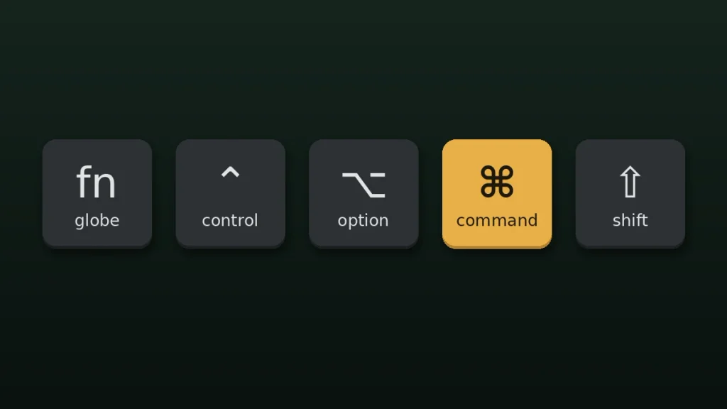 Mac modifier keys Fn, Control, Option, Command and Shift with their menu symbols