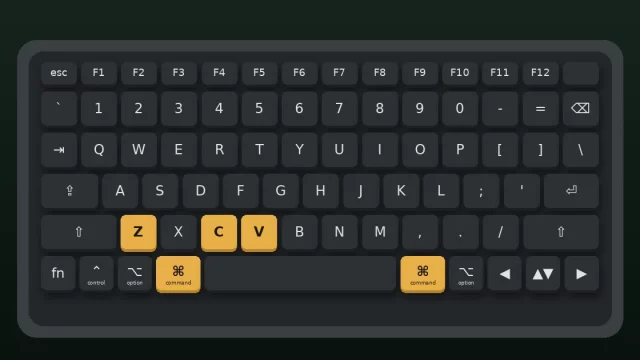 MacBook Pro Keyboard Shortcuts: The Complete Cheat Sheet