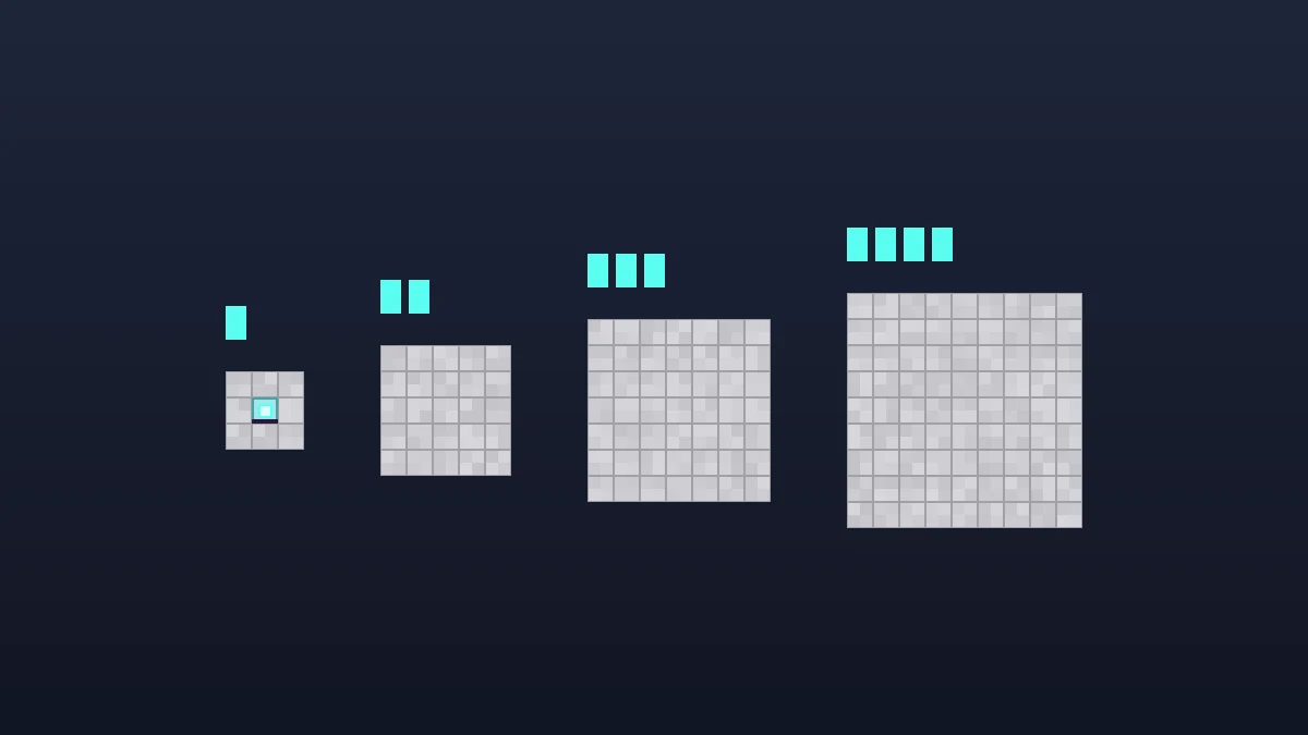 Minecraft beacon pyramid layers from 3x3 to 9x9 shown from above with iron blocks